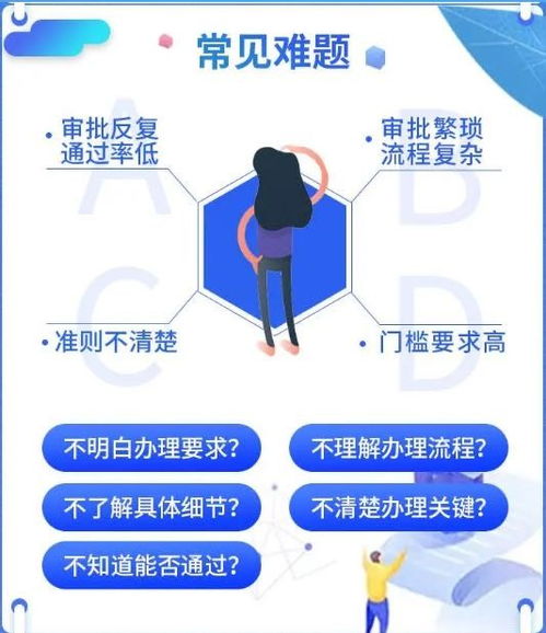 上海皓學企業管理 專業助力企業成長與發展